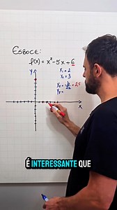 Aprenda a esboçar o gráfico de uma função do 2 grau #matematica #educação #concurso | Profdombrauskas Matemática