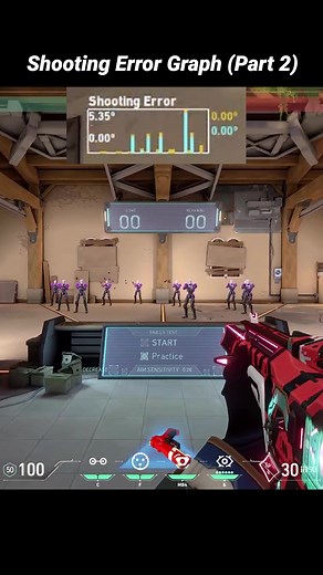 Understanding Shooting Error Graph in Valorant