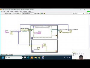 Lesson 265 Dynamic Event 2