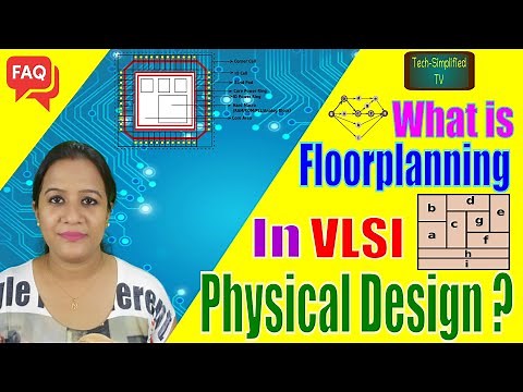 Floorplanning in VLSI Physical Design