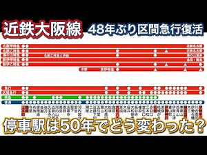 [Timetable Change] 50 Years of Changes in Kintetsu Osaka Line Stations [Return of Limited Express...
