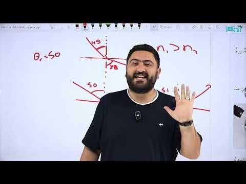Part 2 of Grade 9 Physics || Lesson 2: Optical Applications and Phenomena || Class of 2011