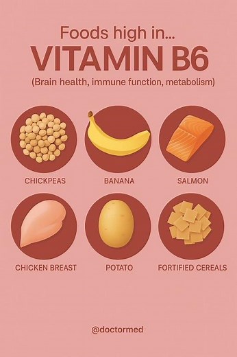 Top Vitamin B6 Foods| Boost Brain Health, Immunity & Metabolism Naturally | Healthy Diet Tips