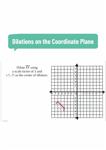 Dilations on the Coordinate Plane | Quiet Practice #math #geometry #dilations #graphs #scalefactor