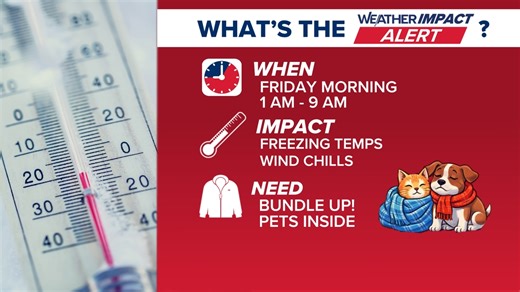 Weather Impact Alert: Florida freeze arrives overnight