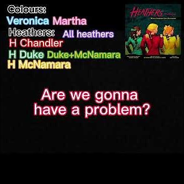 Heathers- Candy Store | Lyrics colour coded to singer