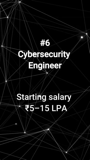 Highest Paid Engineering Fields In 2026