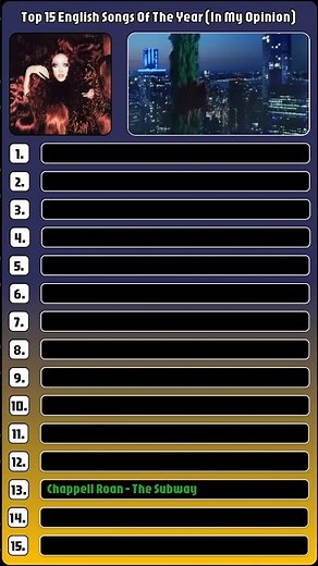 Top 15 English Songs Of The Year (In My Opinion) #ranking #music #2025 #spotifywrapped2025 #comeback