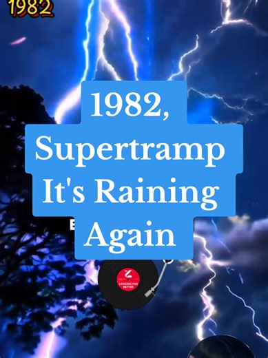 Nostalgia dos Anos 80: Supertramp e suas Músicas