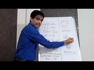 Learn Spanish through Total Physical Response (TPR) - Video 1