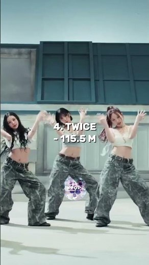 Top 5 K-pop groups with the most followers on all platform#kpopevolution#kpop#kpopedit#bts#blackpink
