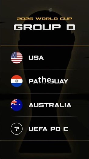 USA’s Path to Glory? World Cup 2026 Group D Full Breakdown!#fifaworldcup2026