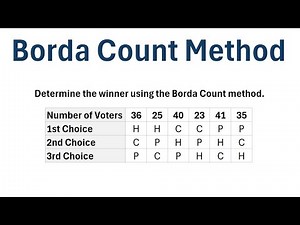 Voting Theory: Borda Count Method