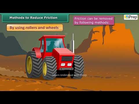 Reducing Friction | Friction | Science | Class 8 | iPrep