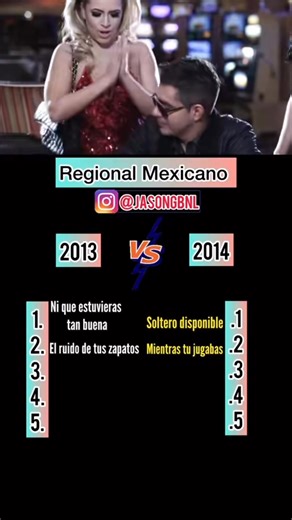 153K views · 6.4K reactions | 2013 vs 2014鸞 #regionalmexicano #Versus #2013年 #2014年 #duelo #Calibre50 #Banda #ReguloCaro #LosRecoditos #ArrolladoraBandaElLimon #GerardoOrtiz #LaAdictiva #ArielCamacho #mexico #norteño #parati | Jason Rdz Ctu | Facebook