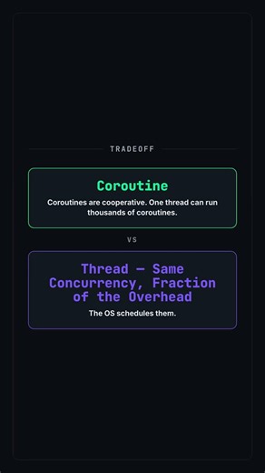 Coroutine vs Thread — Same Concurrency, Fraction of the Overhead #coding #computerscience #async