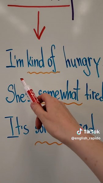 Understanding the Meaning and Usage of 'Kinda' in English