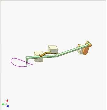 Spring linkage mechanism 3