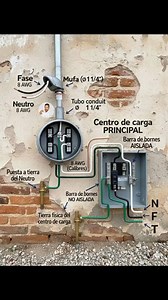387K views · 7.6K reactions | ¿Sabias que el cable calibre 8 es el estándar para estás bajadas  #electricidad #cfe #conexion | Tutoriales Agustin Castillo | Facebook