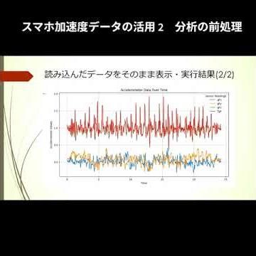 Utilizing smartphone acceleration data 2: Pre-processing for analysis (Short)