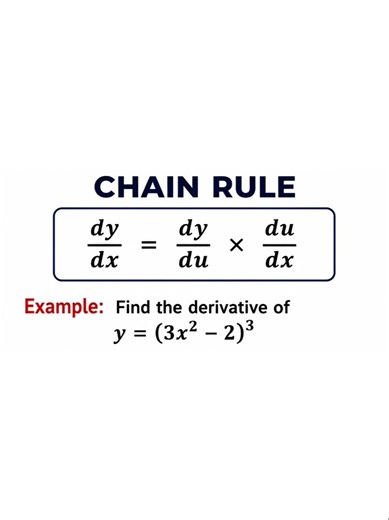 Chain Rule Differentiation Made Easy | Step-by-Step Example