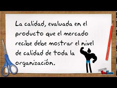 Gestion de la Calidad Total (T.Q.M)