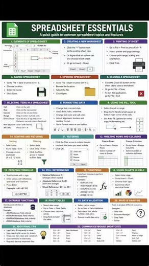 Computer spead sheet 👈👍 Important notes all #study #computer #subscribe #nature #travel #viral