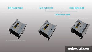 Hot runner mold vs cold runner mold ( two plate mold vs three plate mold) on Make a GIF