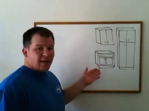 Basic cabinet sizes and teminology