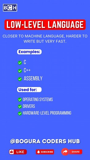 What Are Low-Level Programming Languages? | Assembly, Machine Code...