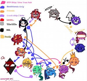 Alan Becker characters’ ships - ibisPaint