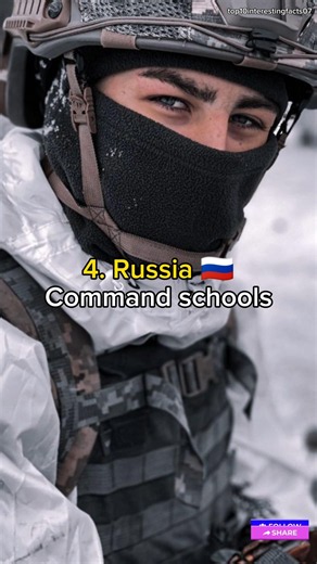 💥Top 10 Countries With Countries With the Most Military Academies🎖️💥#shortsfeed #youtubeshorts #army