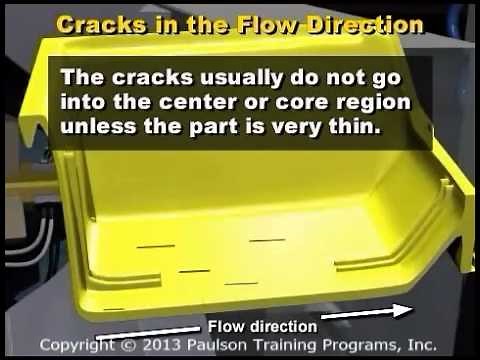 Cracks In Injection Molded Parts- How To Correct This Defect