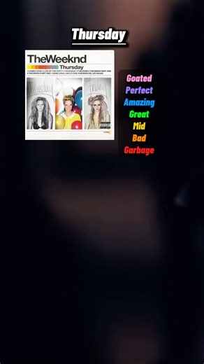 Thursday - The Weeknd Album Review #rnb #theweeknd #albumreview