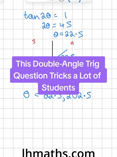 Double-Angle Trigonometry Challenge for A-Level Students