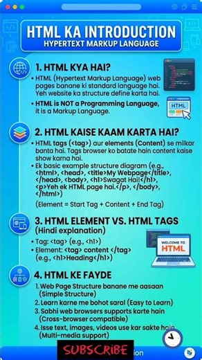 HTML KYAA HE | HTML INTRODUCTION #html #webdevelopment
