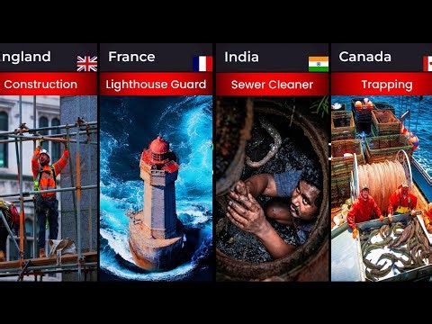 Most Dangerous Jobs From Every Country!