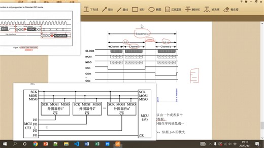 38_AutoSAR技术讲解-38-AutoSAR SPI应用