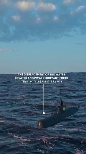 How Does Submarine Works? | 3D Animation | Physics Wallah #Shorts