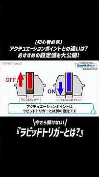 [Must-Watch for FPS Players] What’s the Difference Between Rapid Trigger and Actuation Point? #Ra...