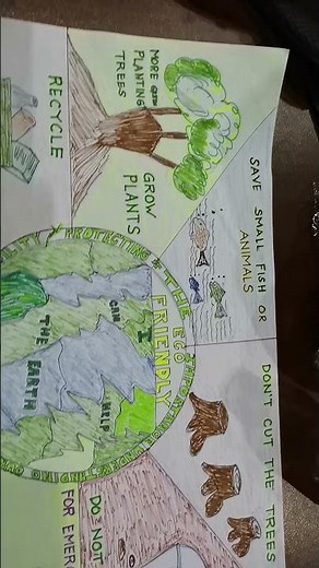 HOW TO MAKE POSTER MAKING CONTEST