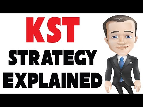 KST Strategy Explained Techniques Know Sure Thing Martin Pring