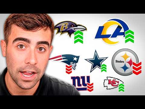 Predicting Every NFL Teams Records This Season