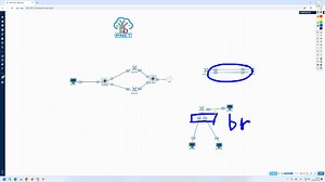 【网络技术】VyOS   Bridge 桥接网络：轻松实现 LAN 间的无缝通信！