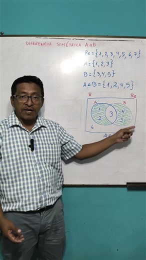 Short Diferencia simétrica de conjuntos