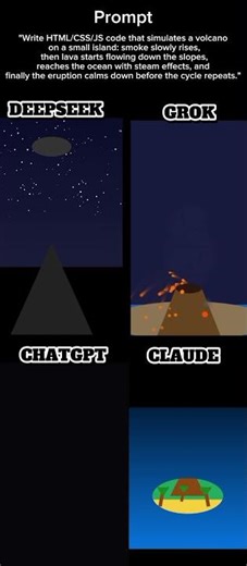 Volcano Simulation — ChatGPT, Grok, Claude & Deepseek