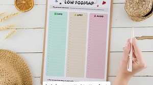 Low FODMAP Food Printable List: IBS Diet Chart & Grocery Planner (Digital Download PDF)