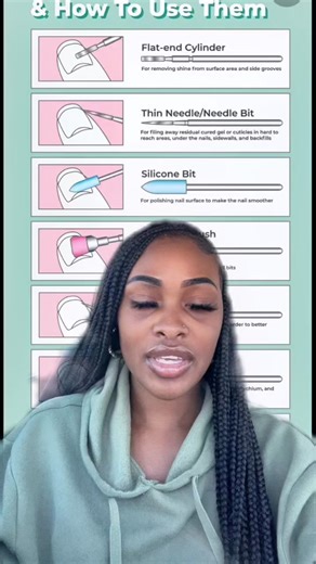 Understanding Nail Drill Bits: Tips and Uses Explained