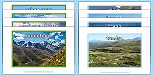 Biodiversity Ecosystem Posters