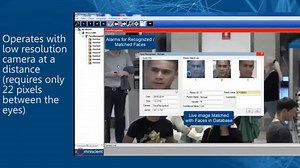 iQ Face Recognition in a Crowd - iOmniscient